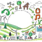 A Economia Circular e os Novos Modelos de Negócios